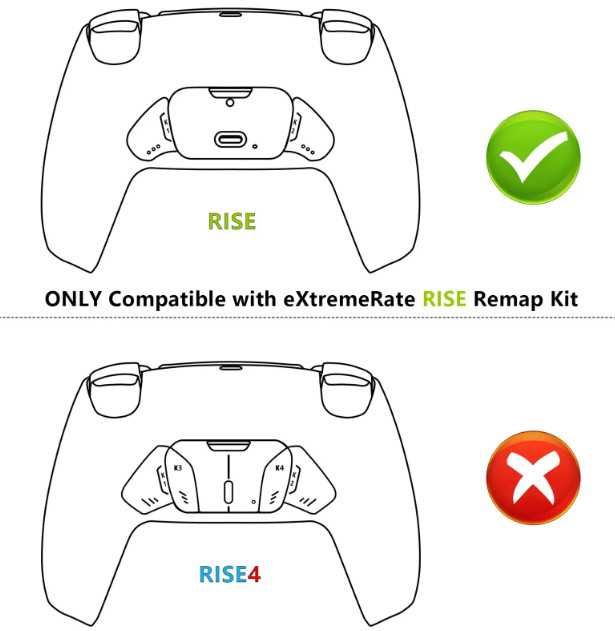 Комплект eXtremerate Rise Remap Kit – резервни части за контролер PS5