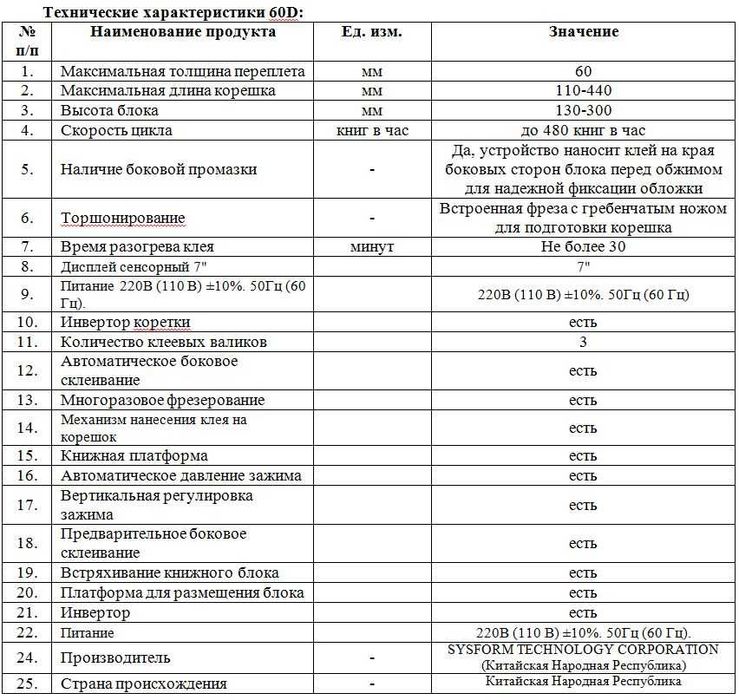 Термоклеевые машины Sysform 60B/60D