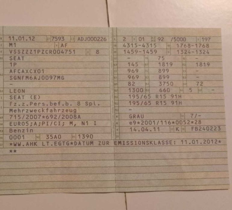 Seat Leon Copa 2012 1.4 tsi 125cp