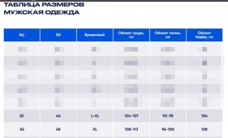 Велосипедные брюки 2xl