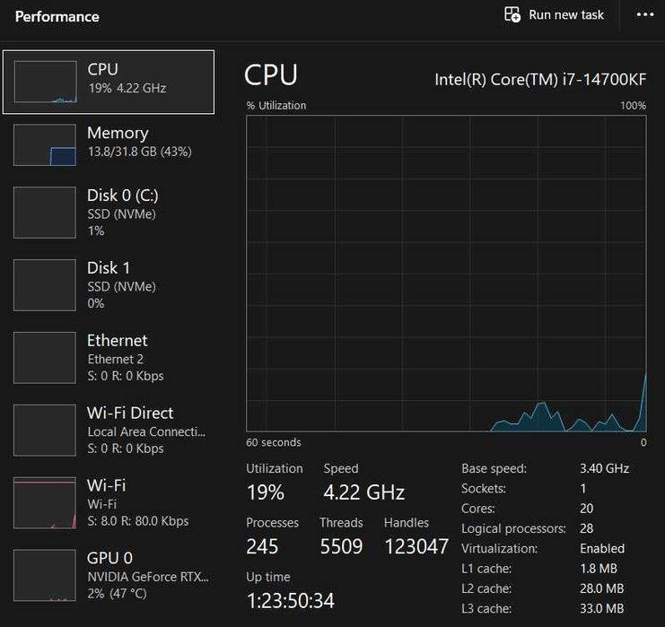 PC Gaming - I7 14700KF - 32GB - 4070 Ti Super 16GB