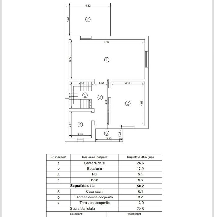 Casa INDIVIDUALĂ 4c Valea Lupului-Iasi COMISION 0%