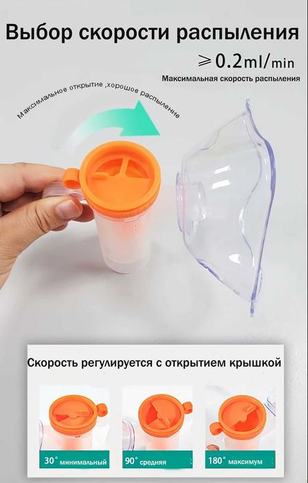 Компрессорный  ингалятор (небулайзер) TZ-YSW101 Plus