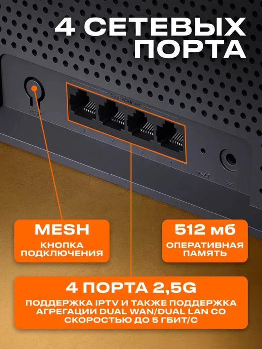 Xiaomi Router BE6500