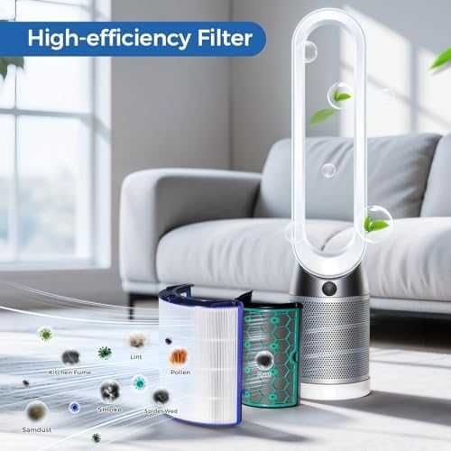 Нов резервен HEPA H13 филтър с активен въглен за Dyson TP04 HP04 TP05 прахосмукачка