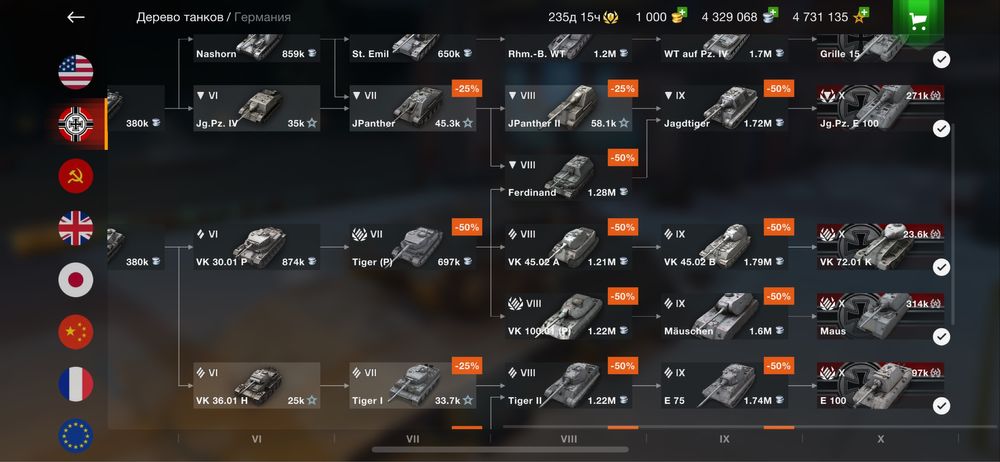 Танки аккаунт