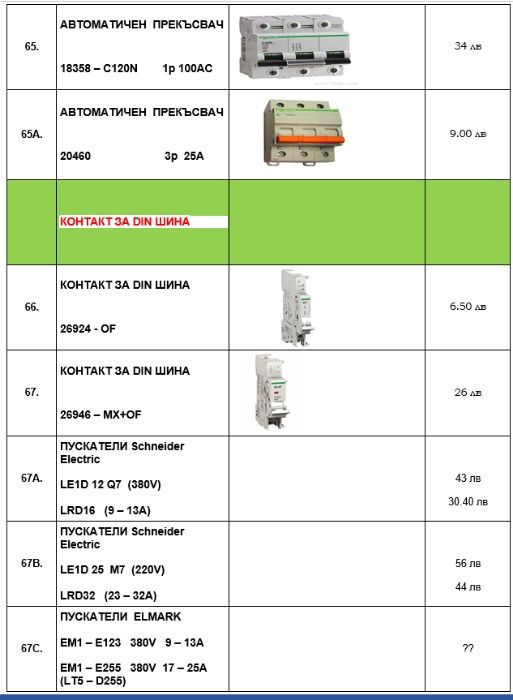 Контактор LC1D25B7– 24V AC,25A,11kW