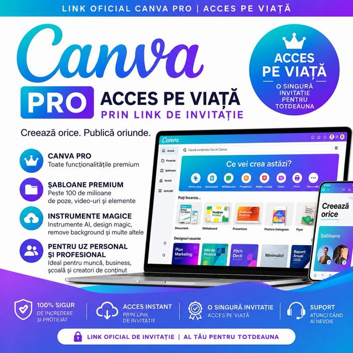 Acces Canva Pro