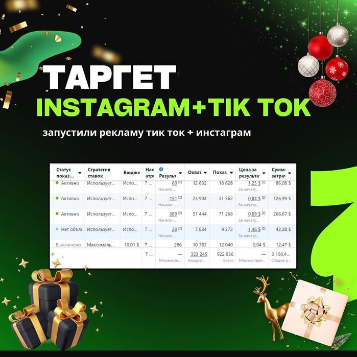 ТАРГЕТ Инстаграм Тик ток Ютюб ВКонтакте Яндекс Гугл смм Создание сайта