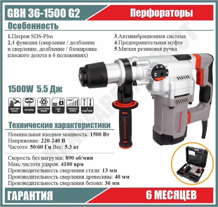 Перфораторы Grandfar