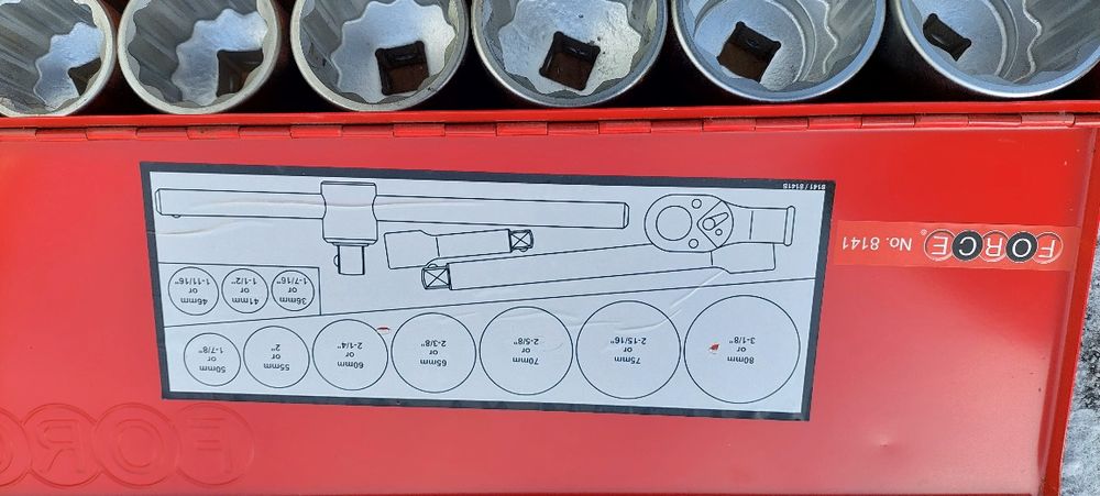 Набор инструмента Force 8141