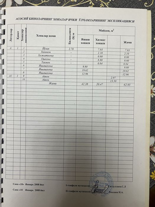 Продается 3 комнатная квартира в центре города