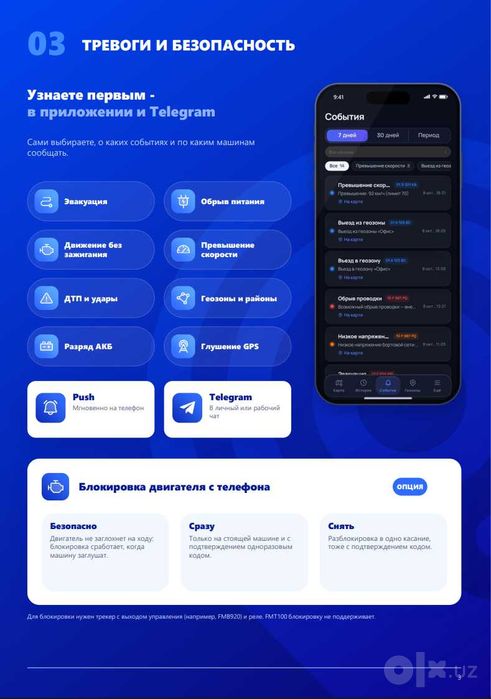 SAFA GPS — выгодный GPS-мониторинг автомобиля 24/7