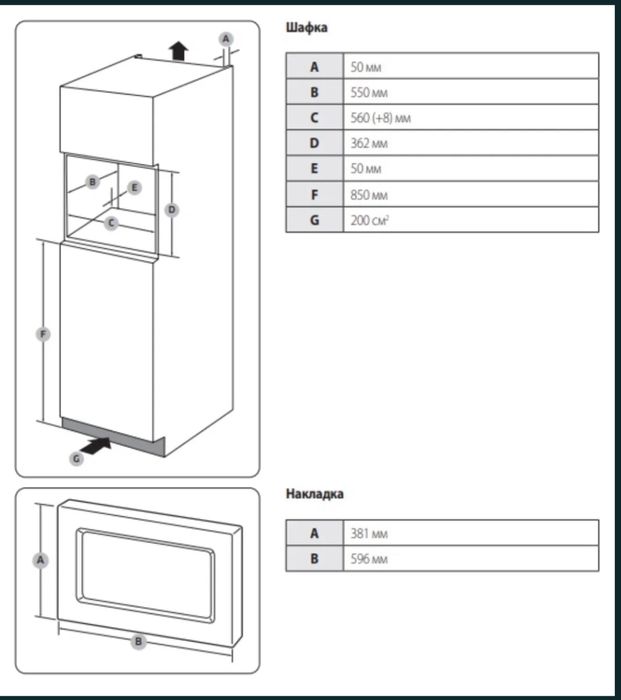 Микроволновая печь абсолютно новая запечатанная
