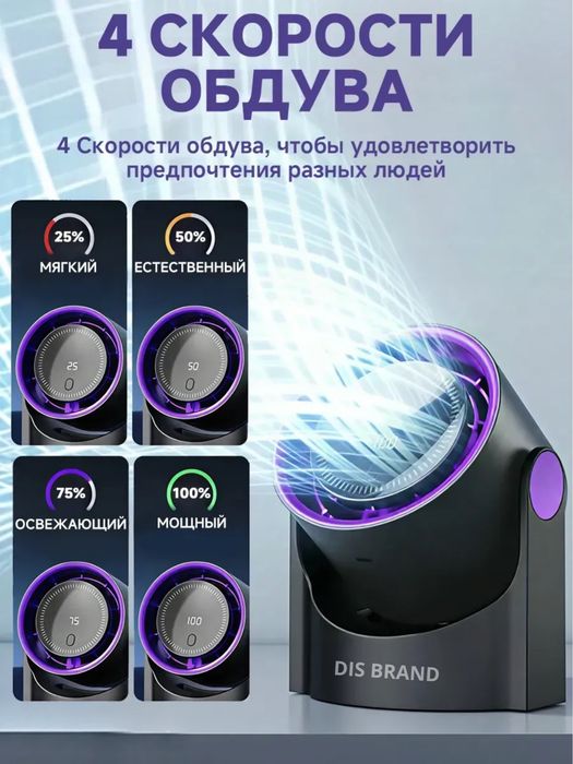 Вентиляторы оптом