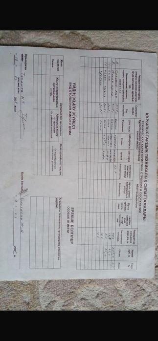 Дачный дом турар