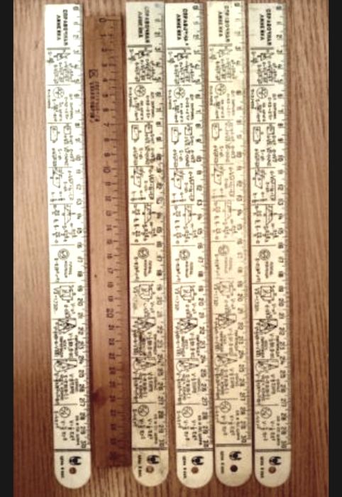 Продам чертежные линейки