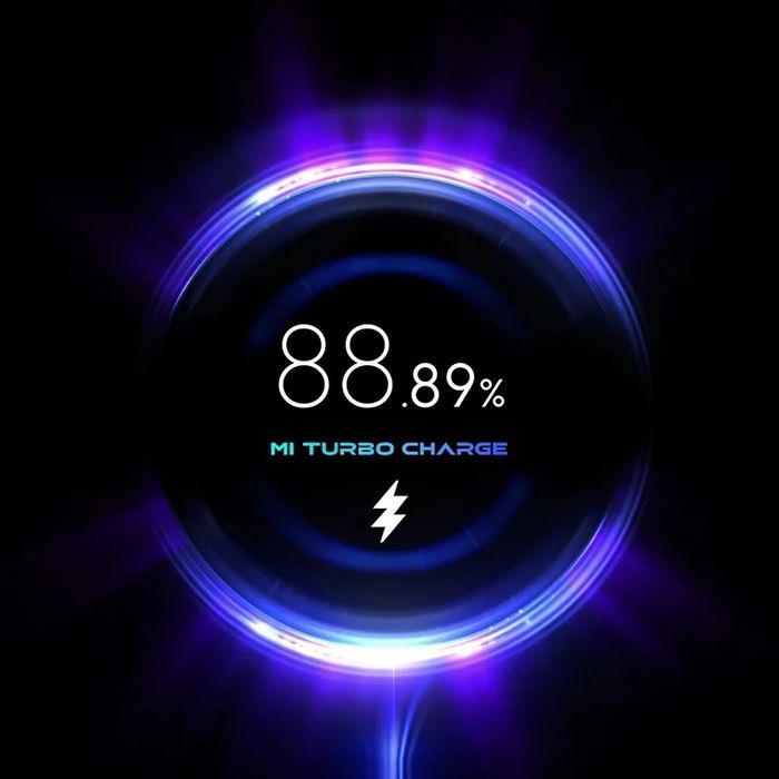 Зарядное устройство Xiaomi