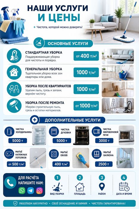 Профессиональная уборка квартир стандартая генеральная после ремонта