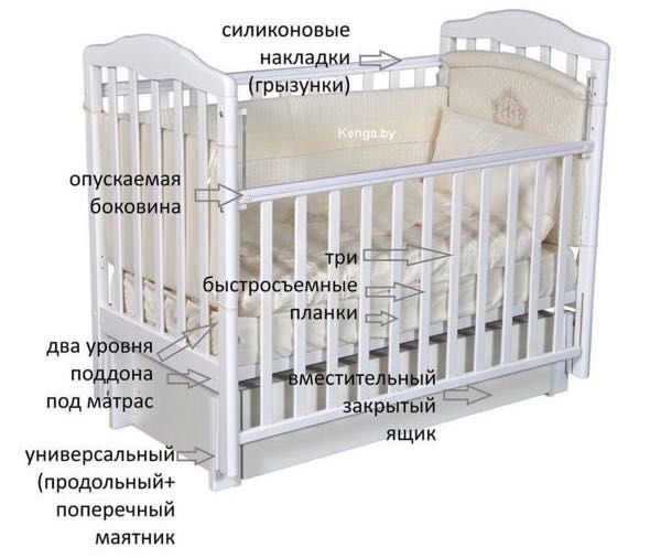 Продам детскую кровать