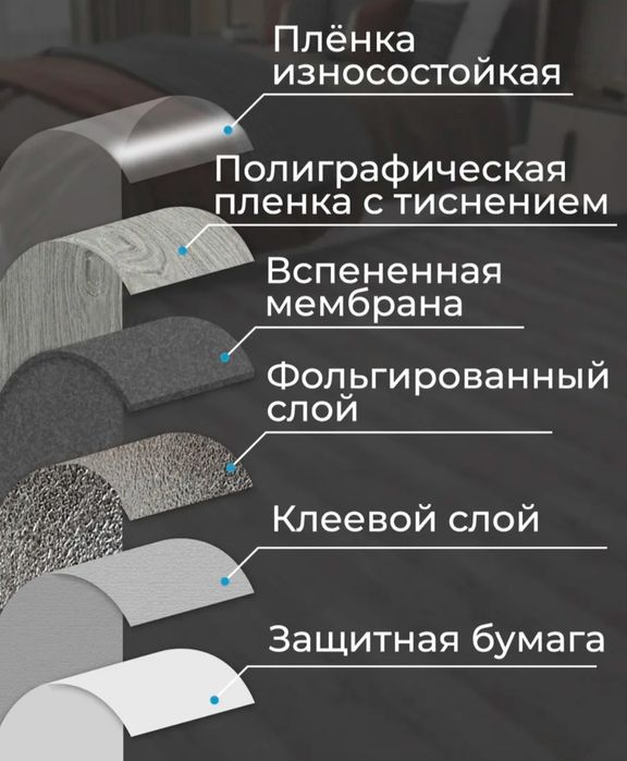 Продам ламинат срочно