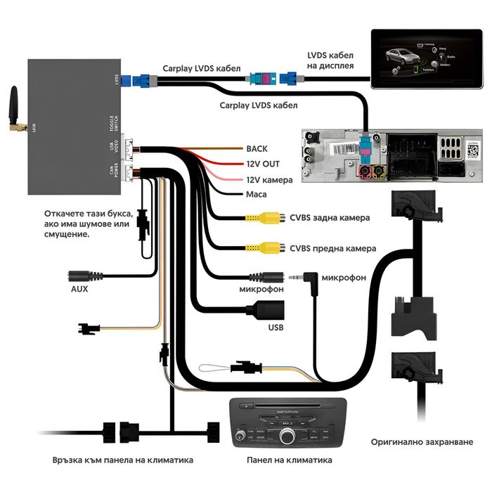 Гаранция! Висококачествен Carplay и Android Auto за Audi 3G A4, A5, Q5