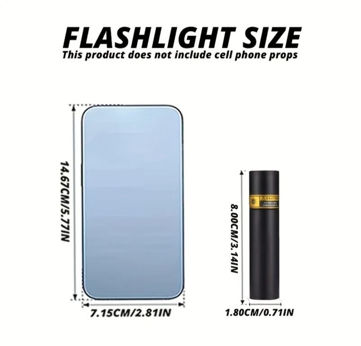 UV фенер с USB за проверка на пари и други