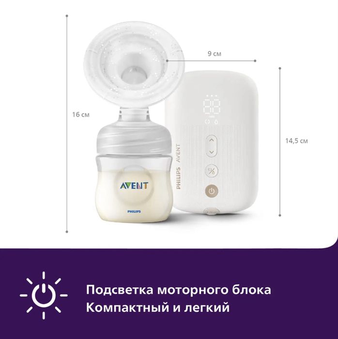 Молокоотсос электрический Philips Avent