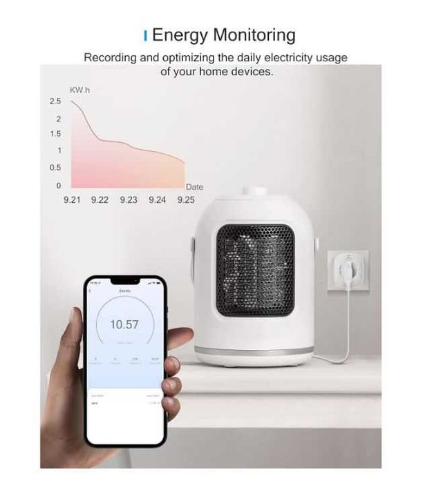Priza Smart, EIGHTREE, 4 buc, WI-FI, Model ET21