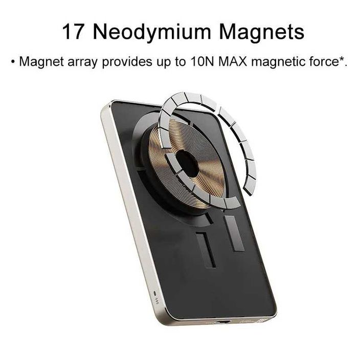 Xiaomi Magsafe PowerBank 5000 mAh 7.5W. Есть доставка