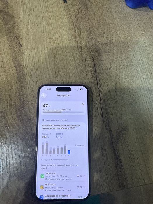 Продам айфон 15 про в хорошем состояние