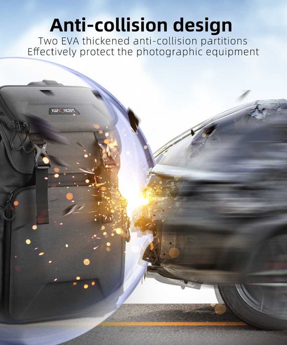 K&F Concept Водоустойчива фотографска раница за DSLR фотоапарати