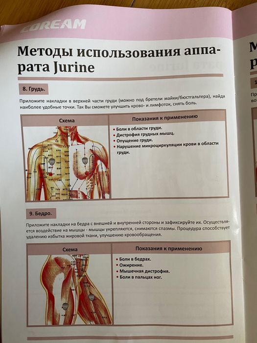 Массажер для тела Jurin KR