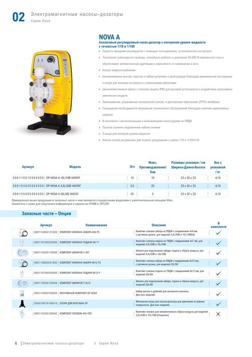 Насосы- дозаторы