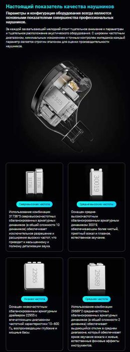 Новые запечатаные 28 драйверные наушники KZ Sonata Hi-Fi тюнинг версия