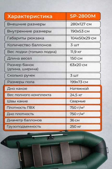 ПВХ Лодка RUFF PRO 2800 СК