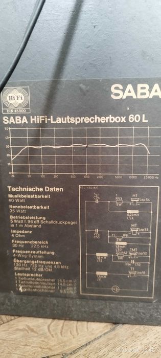 Продавам тонколона SABA 60L