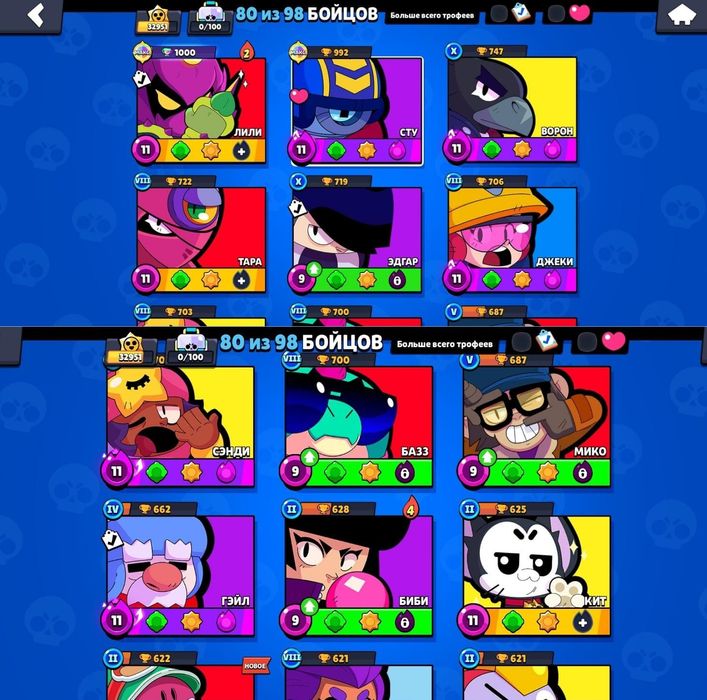 Аккаунт в бравл старс