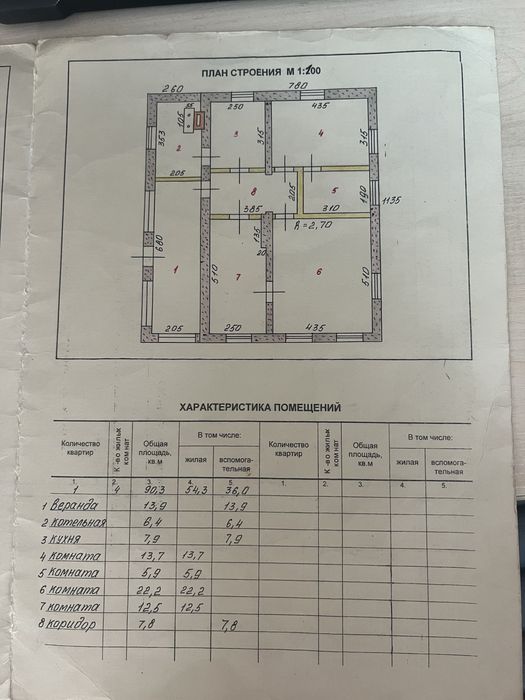 Продается Дом на 5 квартале