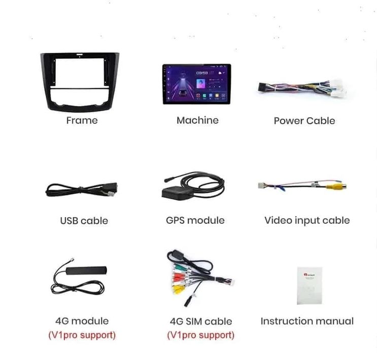 Navigatie Android dedicata Renault Kadjar (2015-2019)