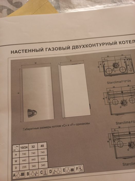 Продам настенный котёл