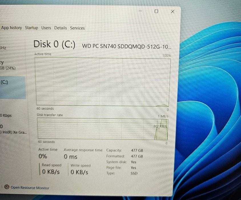 Lenovo ThinkPad E15 Gen 4 Intel Core i7-1255U Zeus Amanet 65874