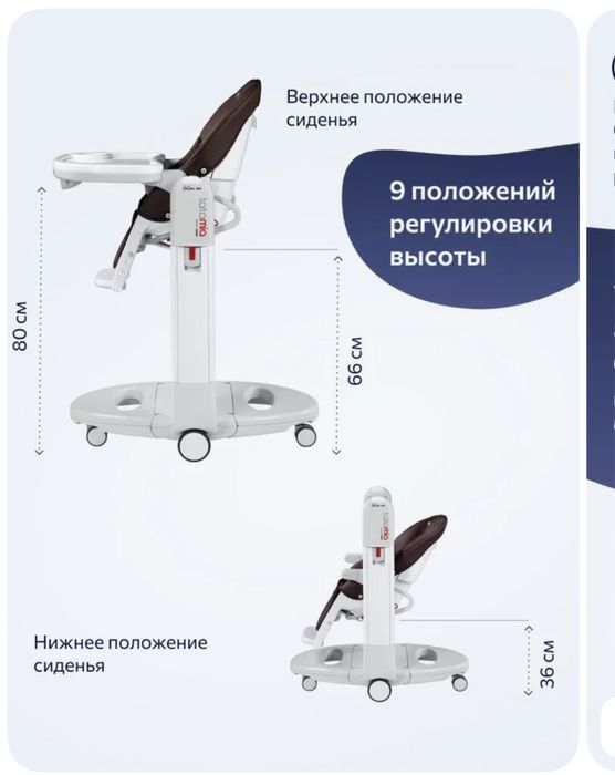 Стульчик для кормления Peg Perego 0+