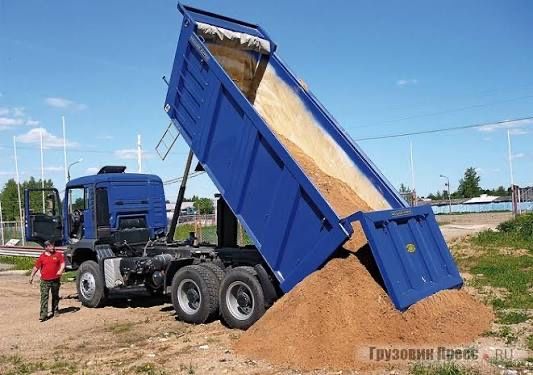 Доставка 30т Сникерс Песок Шпс Отцевь Камен Баласт Щебень всех фракци