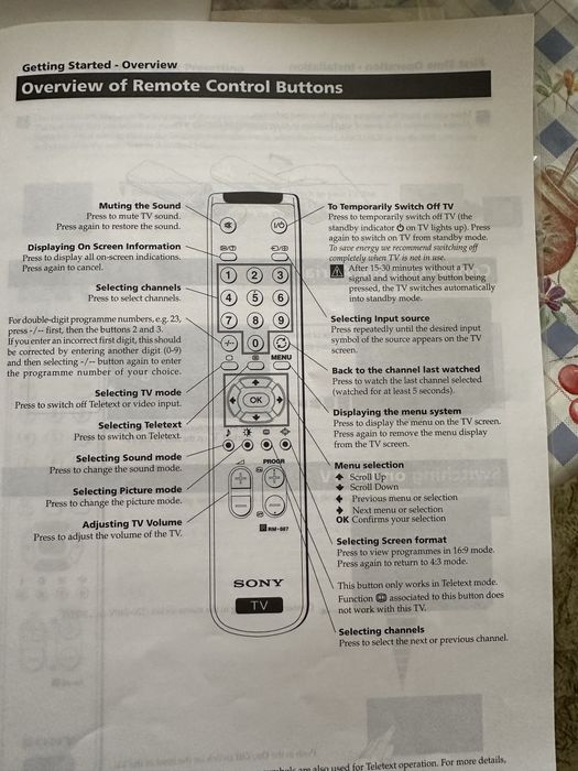 Телевизор Sony trinitron Vega 21’