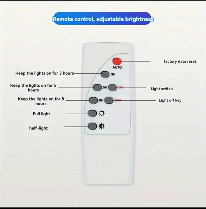 Комплект соларна лампа с дистанционно и соларен панел, 300W, IP66