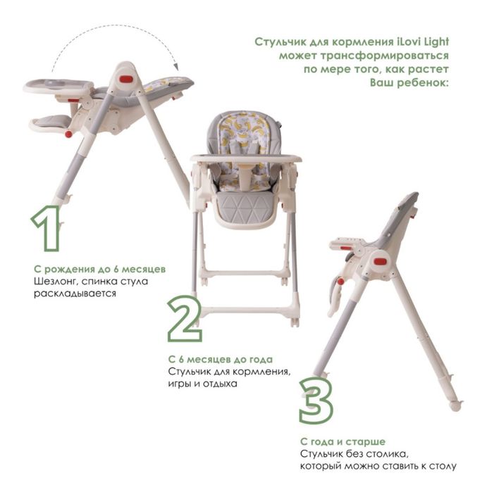 Стульчик для кормления