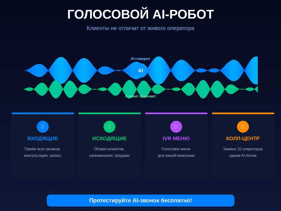 AI автоматизация бизнеса — чат-бот, колл-центр, CRM ИИ Suniy intellekt
