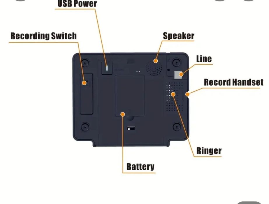 Ротари-Телефон в Викторианском