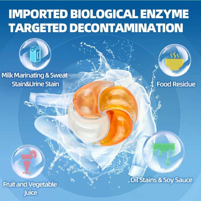 Detergent capsule, 25gr, diverse arome,40/50spalari WWW.ANNESPODS.RO